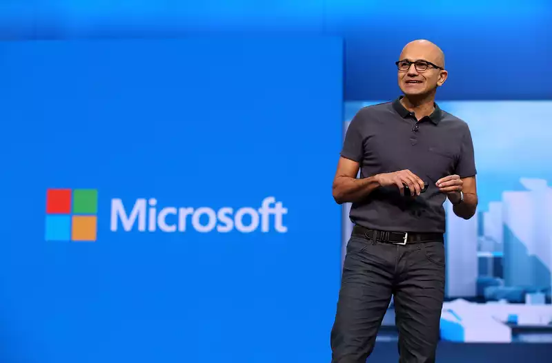 Registration, date and expected for Microsoft Build2020