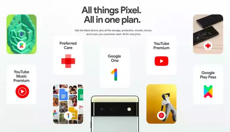 What is the Pixel Pass on Google Pixel6?