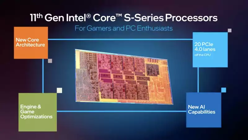 Intel Rocket Lake Core i7 and Core i9 Leaks: Good News and Bad News