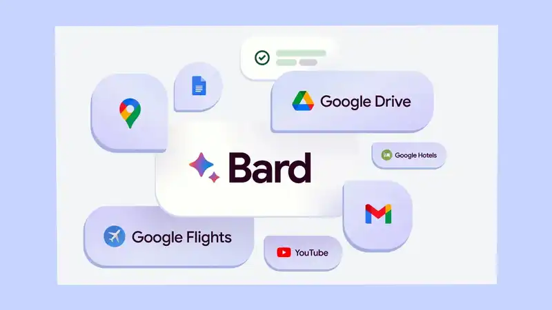 Google Announces Paying for "Bird Advanced" - What are its features?